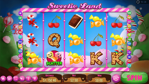 Sweetie Land game entry scene.png